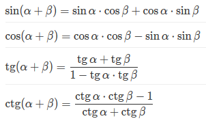 Formules voor formattering van formules